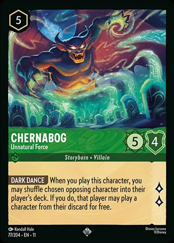 Chernabog - Unnatural Force