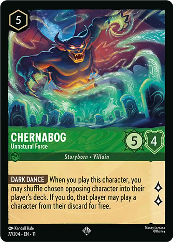 Chernabog - Unnatural Force