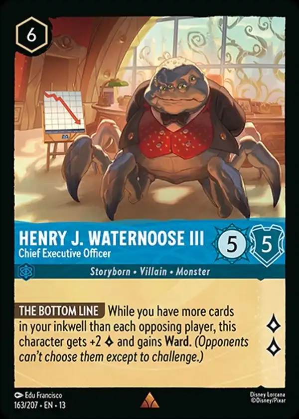 Henry J. Waternoose III - Chief Executive Officer
