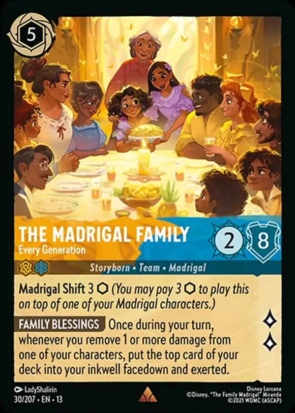 The Madrigal Family - Every Generation